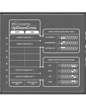 Location Blackmagic Design – Mini Converter UpDownCross