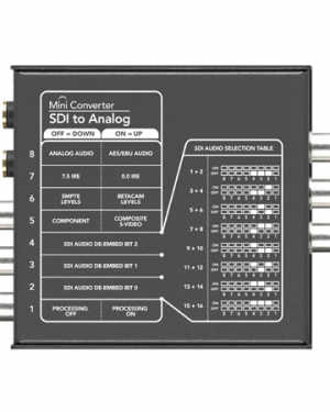 Location Blackmagic Design – Mini Converter SDI to Analog